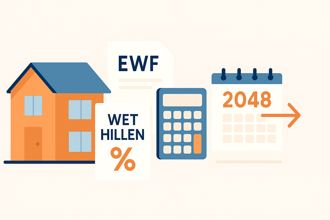 Wet Hillen: wat is het en waarom verdwijnt het?
